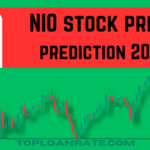 nio stock price prediction 2025