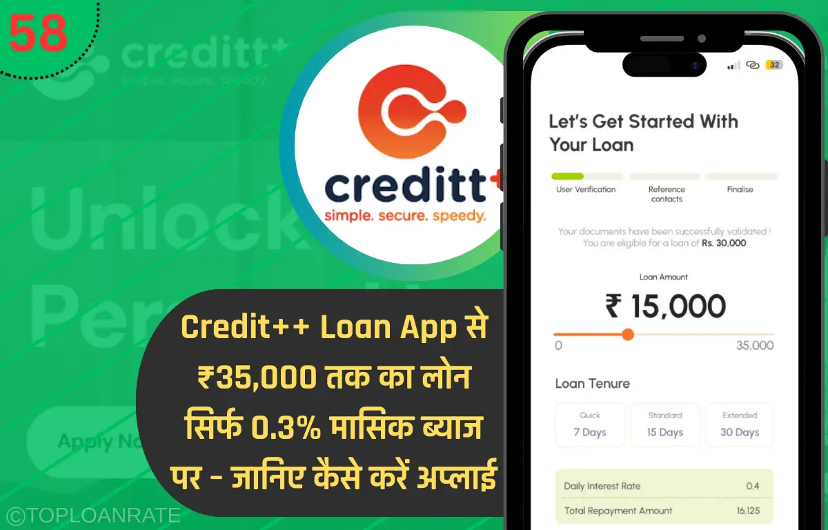Credit++ Loan App