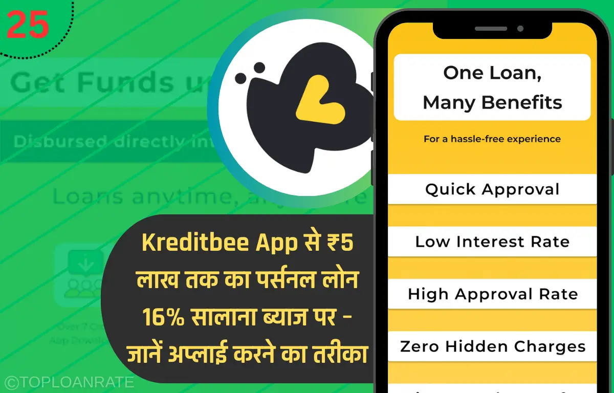 KreditBee App