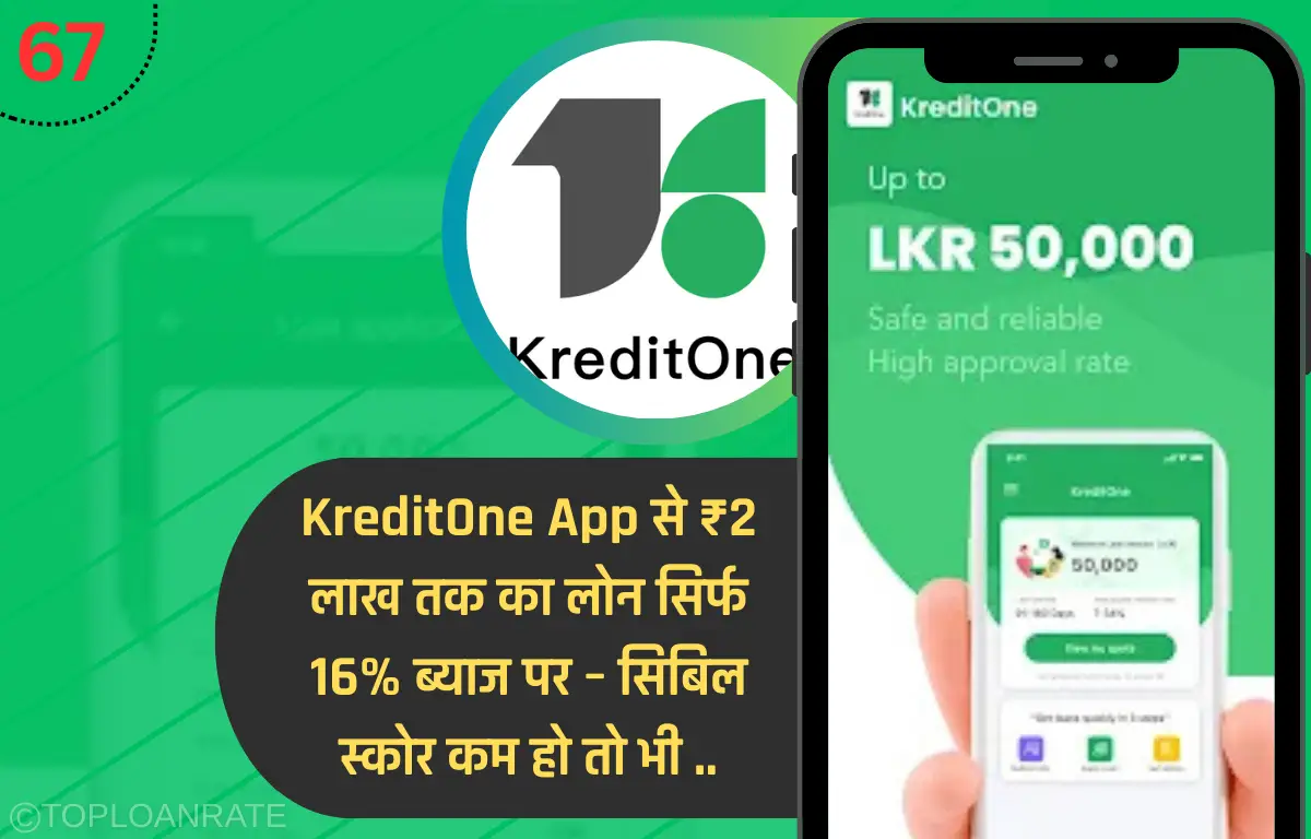 KreditOne App