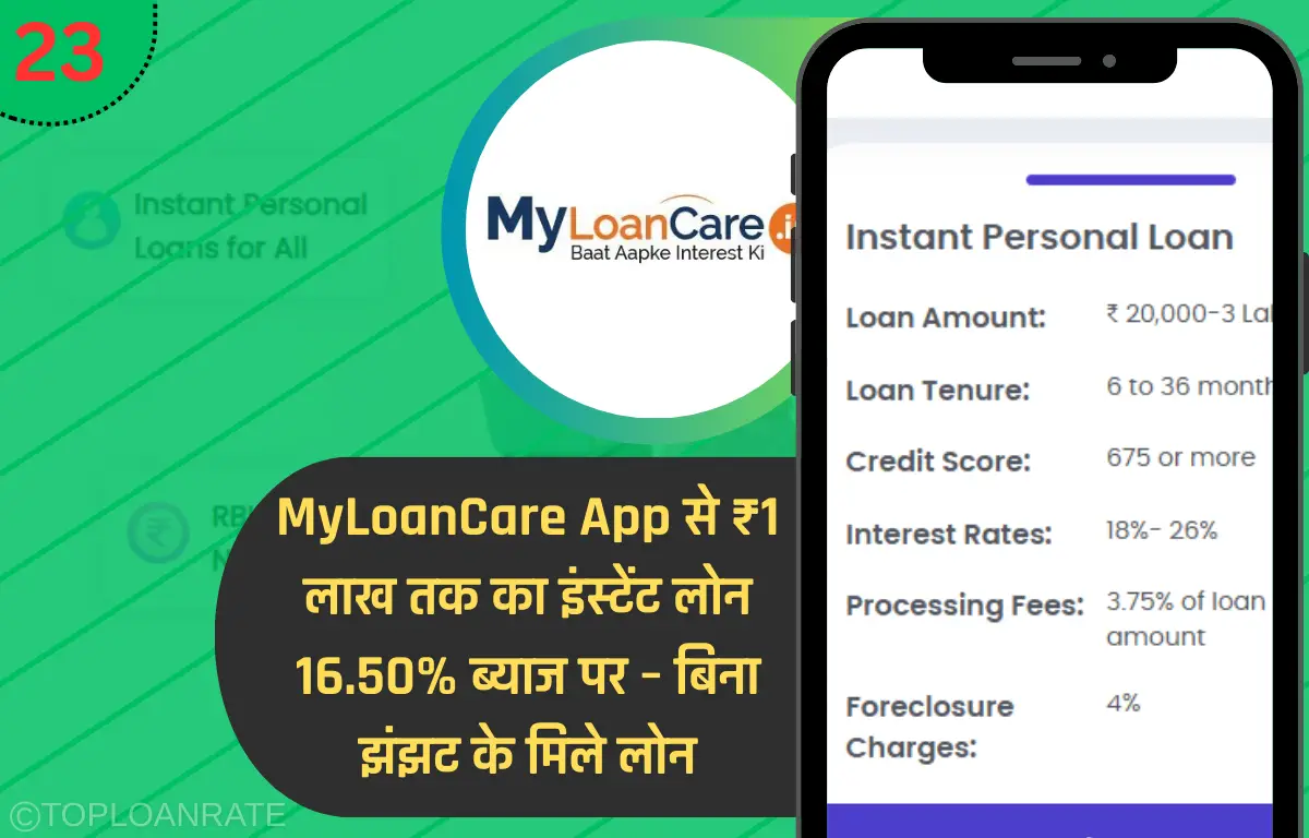 MyLoanCare App