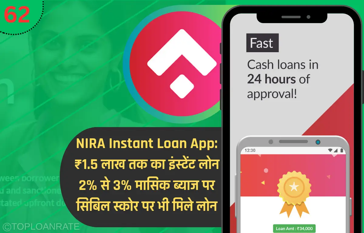 NIRA Instant Loan App