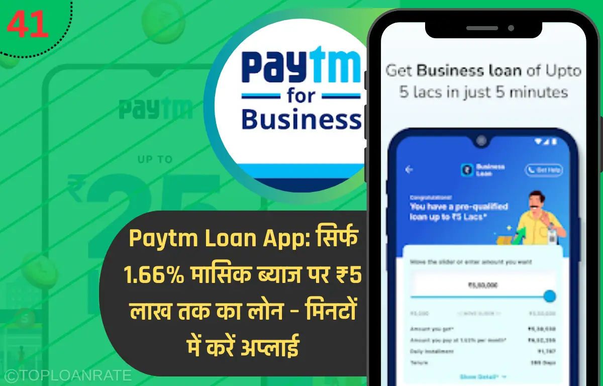Paytm Loan App