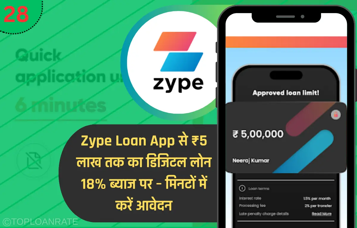 Zype Loan App